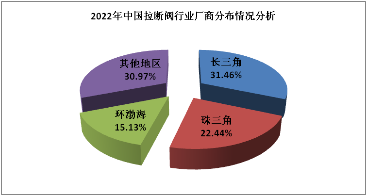 开云体育官网-LPL盘口突变，业内人士深度分析